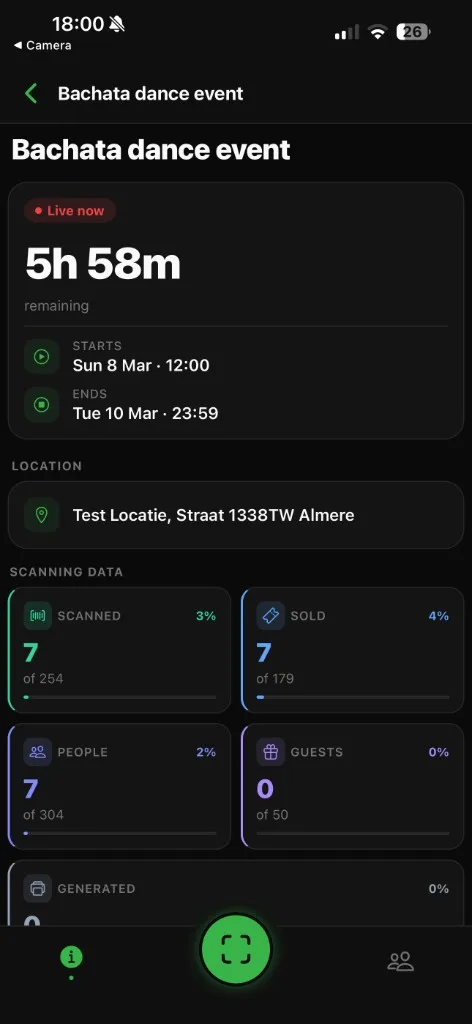 Live evenementdashboard in de i-Ticketz Scannerapp