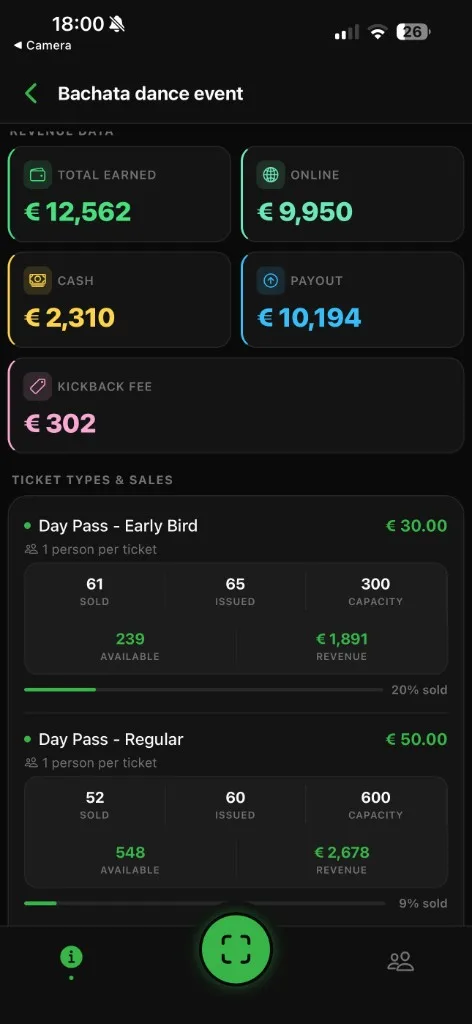 Omzet en ticketsoorten in de i-Ticketz Scannerapp