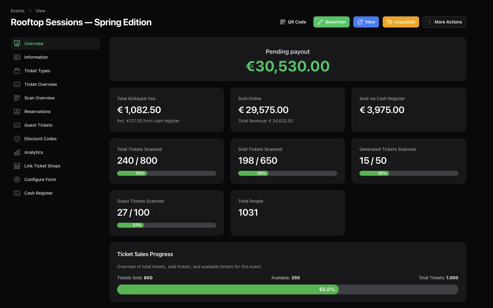 Foto van evenement opvoeren i-Ticketz